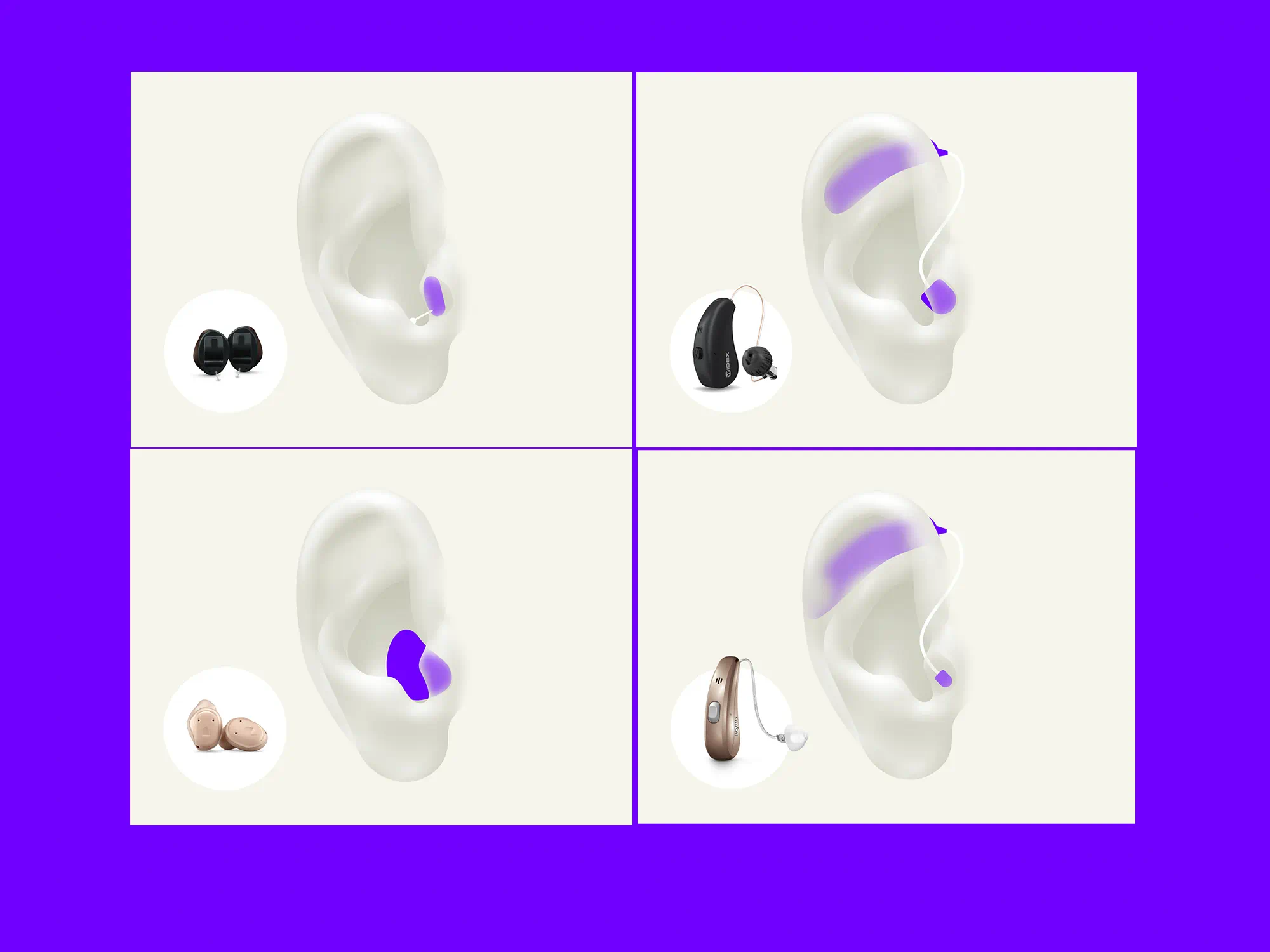All types of hearing aids such as BTE, ITE, ICC, RIC shown on the ear