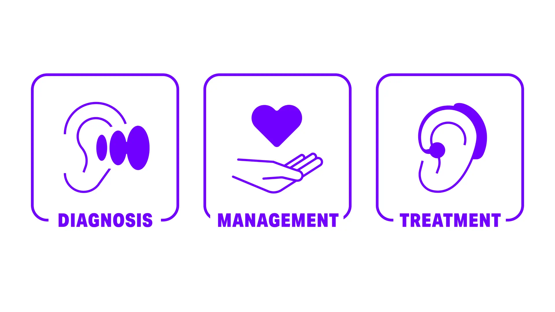 What is an audiologist icons. 