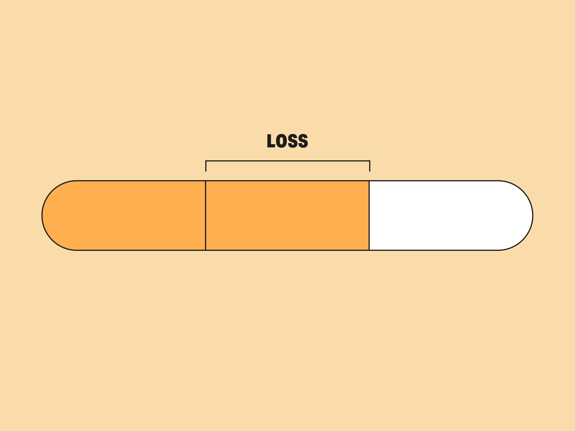 mild hearing loss result