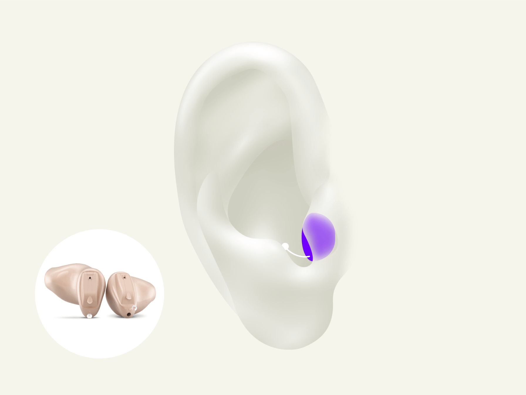 cic hearing aids