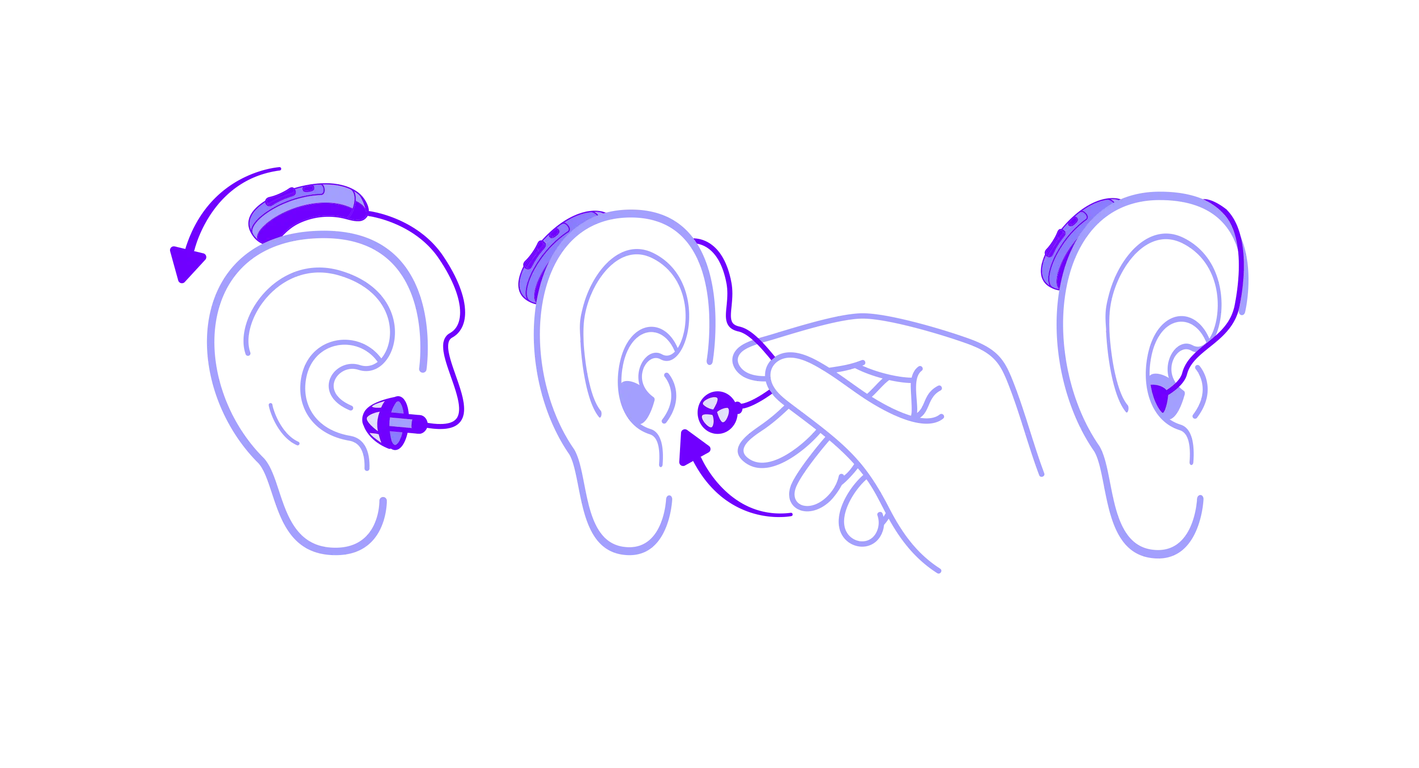 how to insert and remove hearing aids from ear hearusa