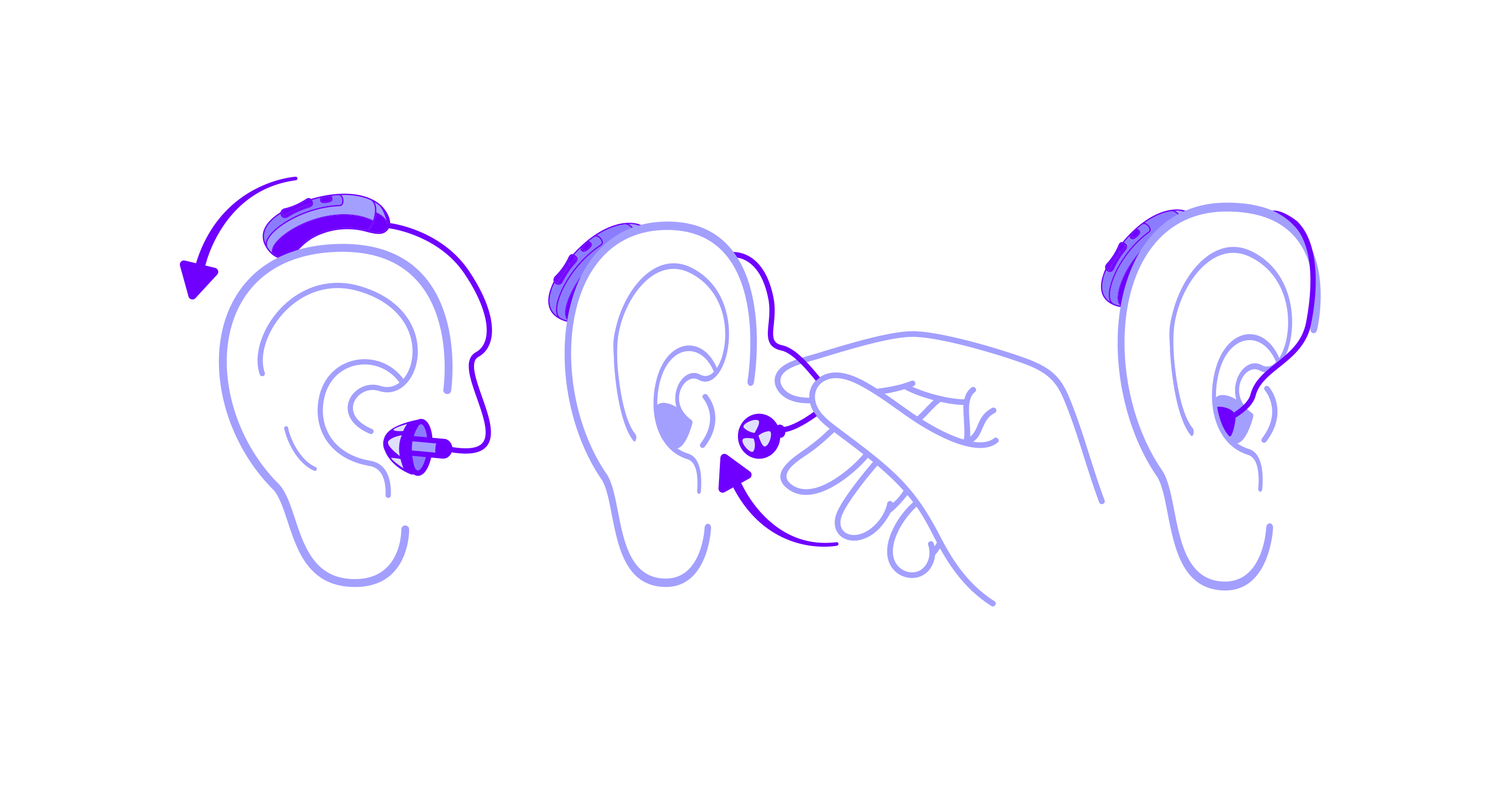 how to insert and remove hearing aids from ear hearusa