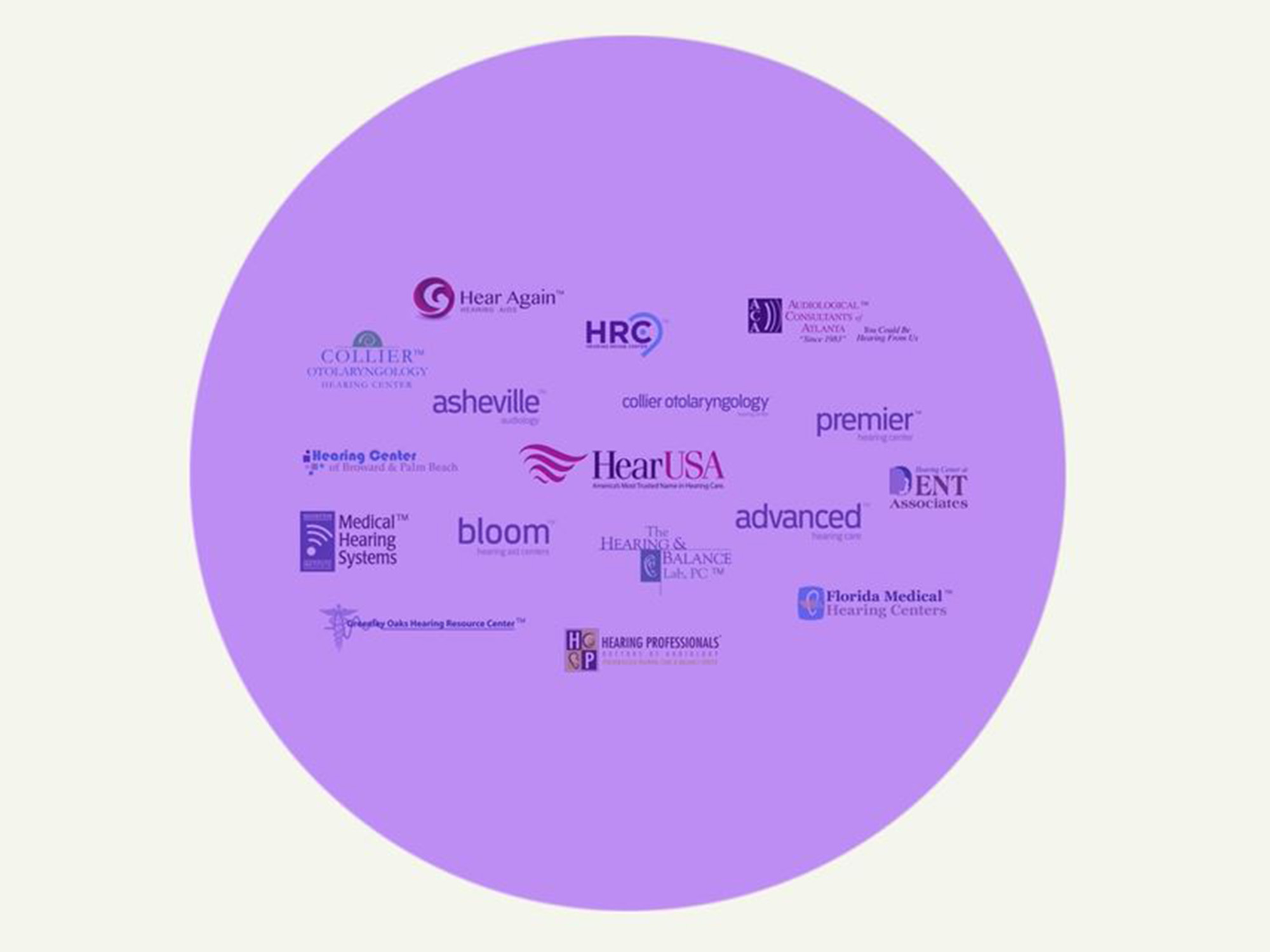 HearUSA rebranded - New name and brand