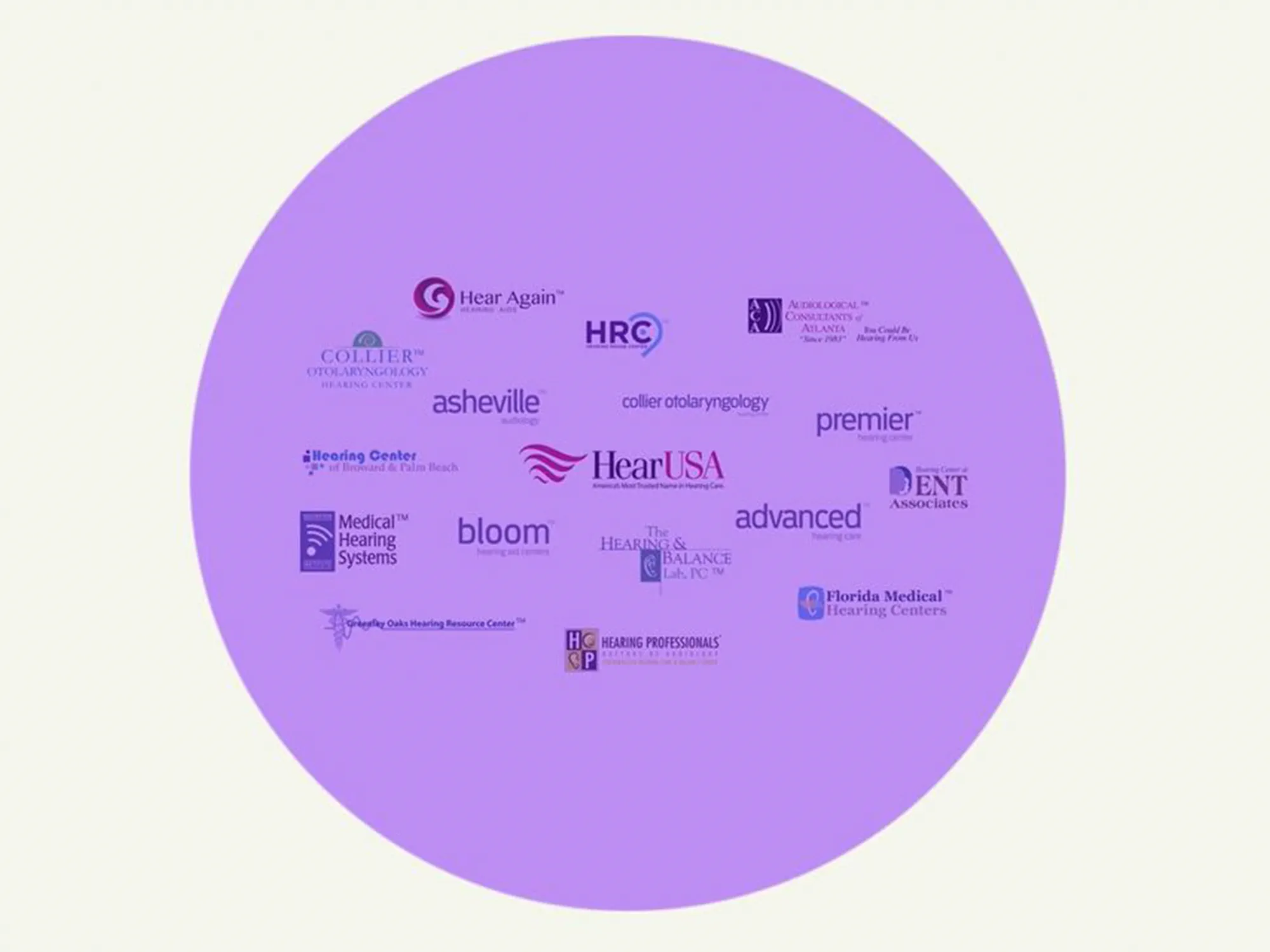 HearUSA rebranded - New name and brand