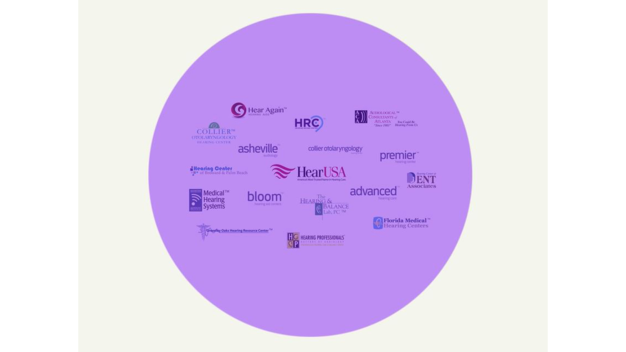 HearUSA New Brand, New Look, Same People